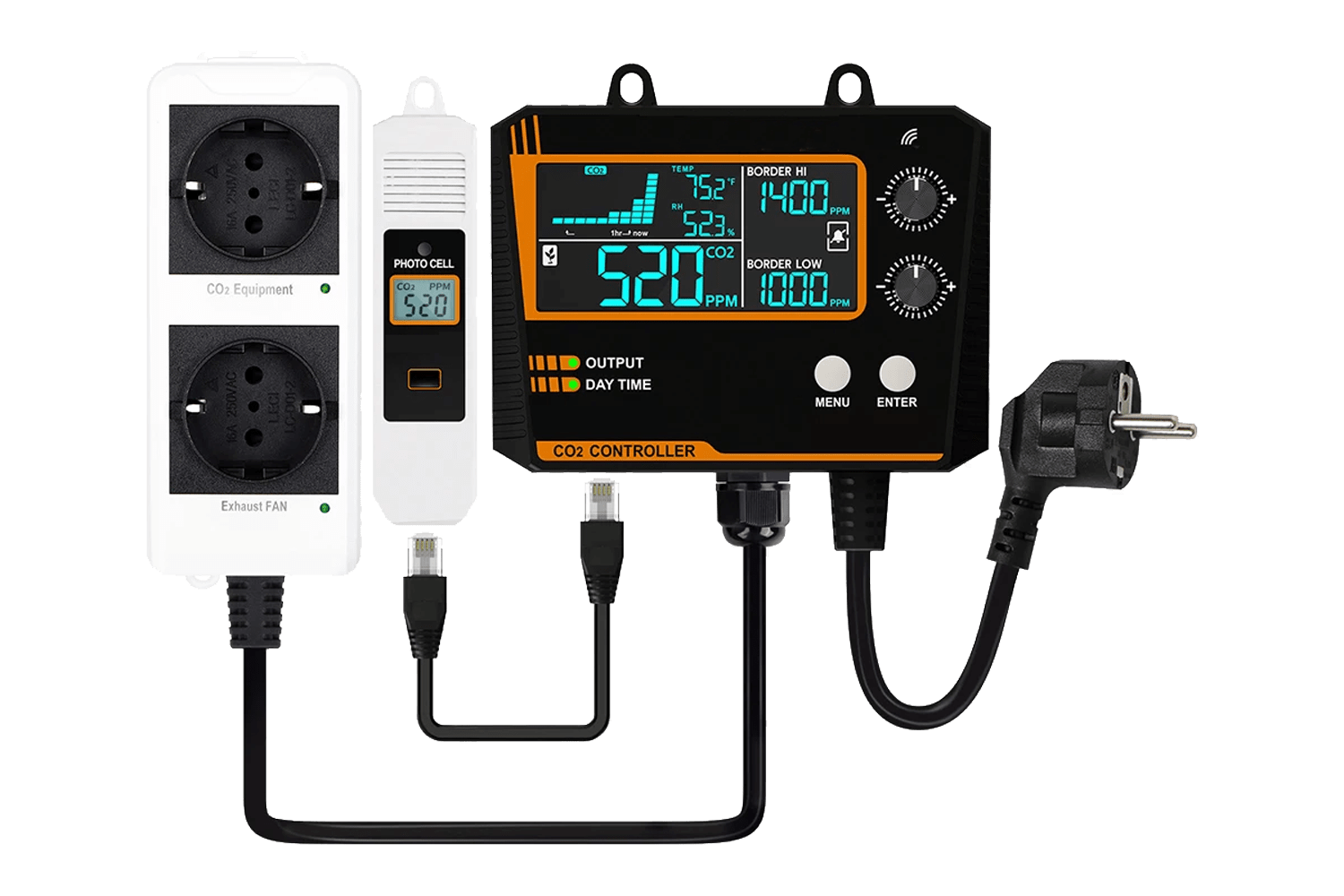 CO2 controller met digitale monitor en stekkerdoos