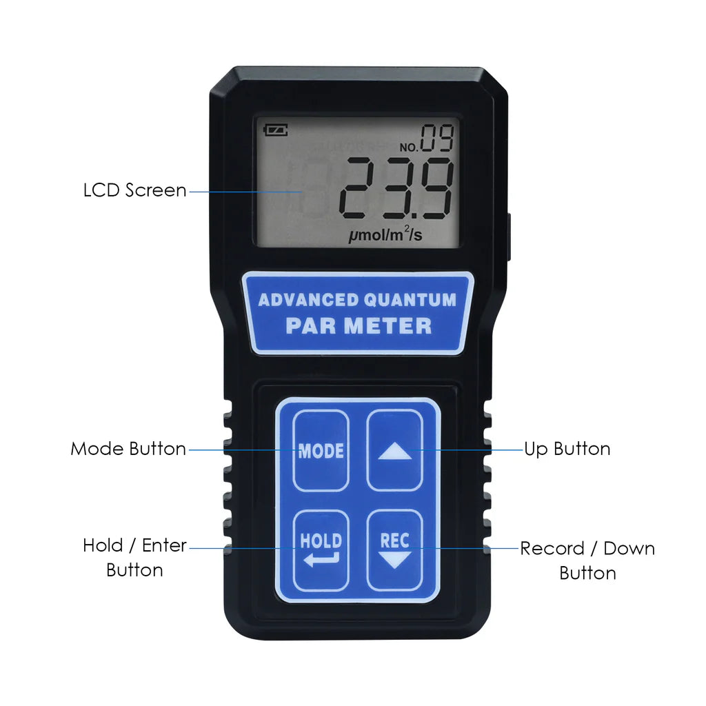PAR Light Meter