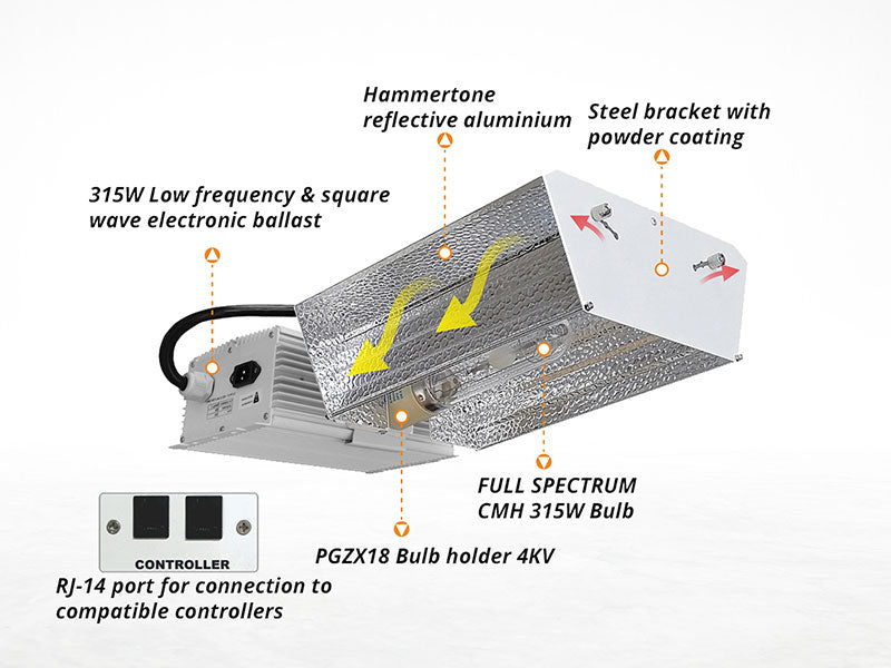 315W CMH Light System