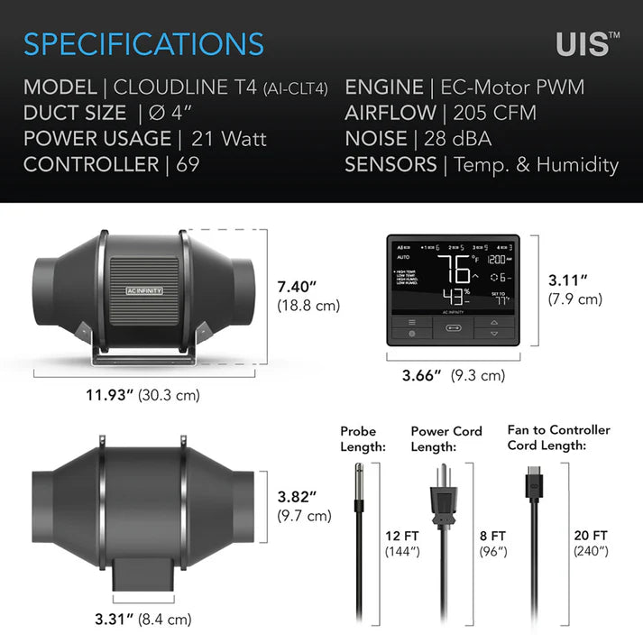 Productblad met specificaties van Cloudline T4 buisventilator