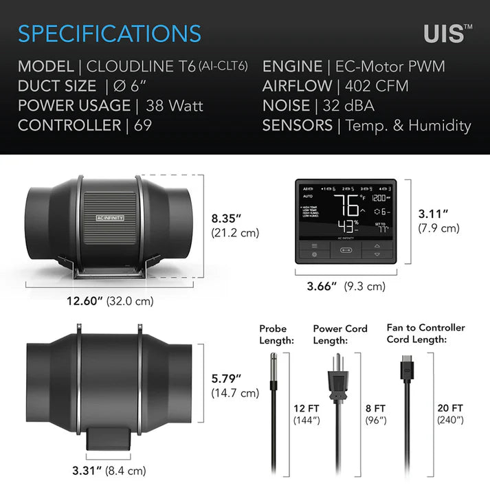 AC Infinity Cloudline T6